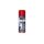 SprayMax 1K Decklack RAL 9005 tiefschwarz glänzend (400 ml)